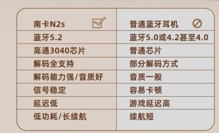 怎么设置手机耳机麦克风_耳麦设置手机没声音_手机耳麦怎么设置