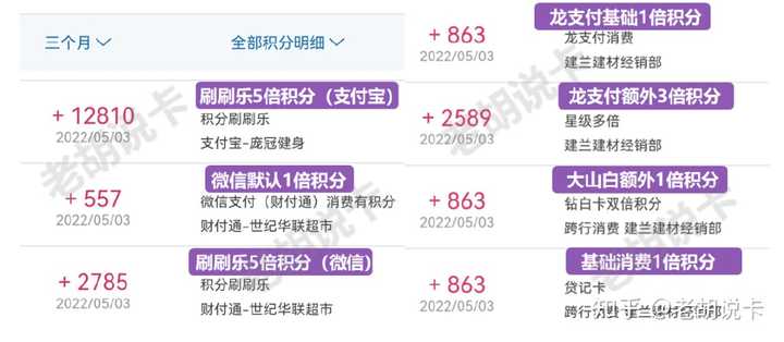 星支付刷储蓄卡怎么收费_星支付刷卡机_星支付怎么刷卡