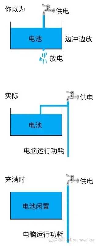 筆電收購