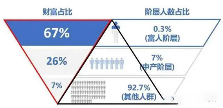动图封面
