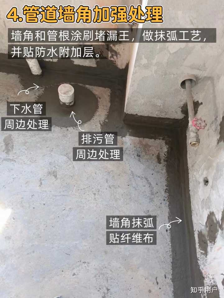 卫生间的防水怎么做更好? - 知乎