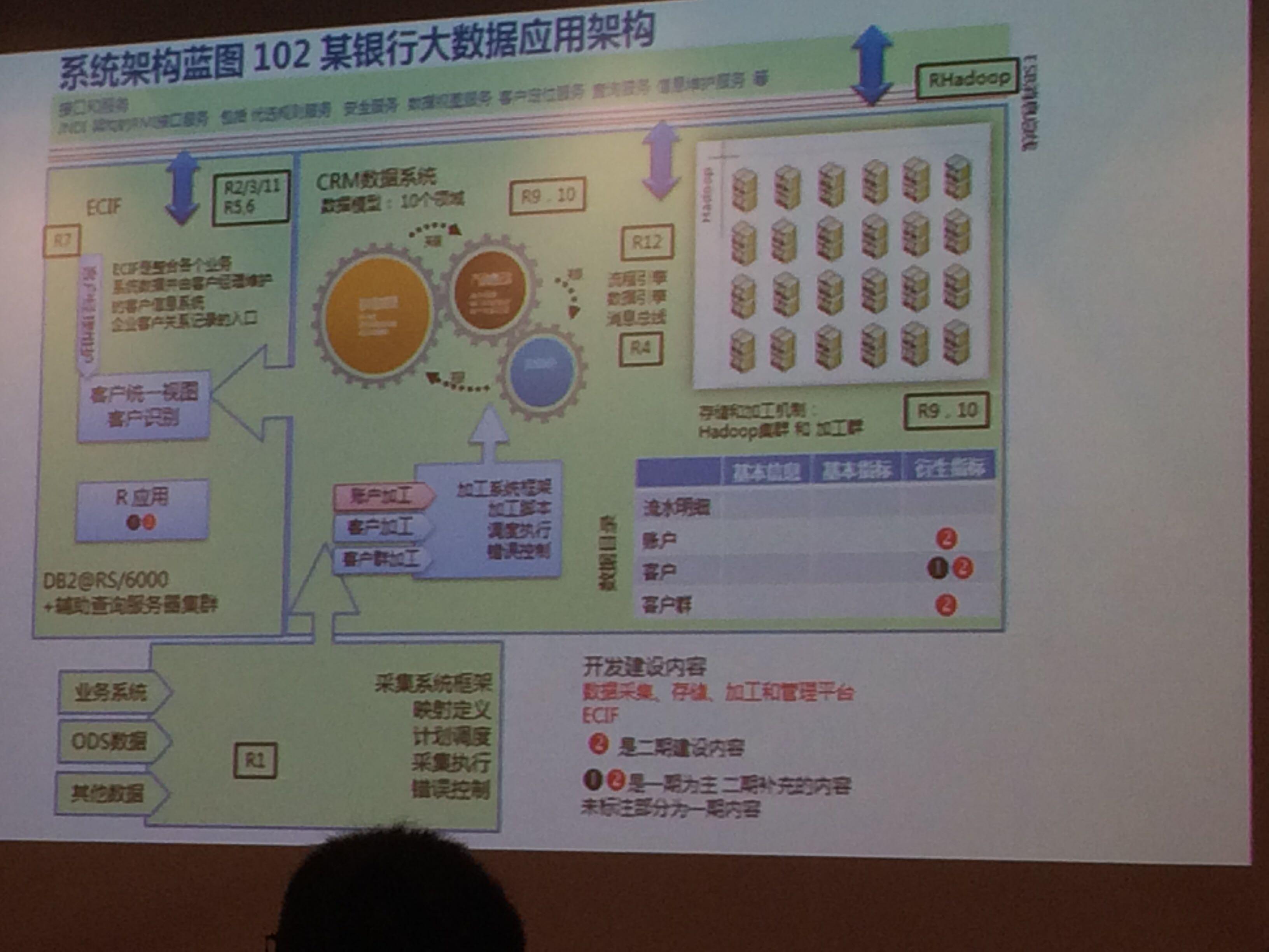 GPU集群怎么搭建? - 知乎