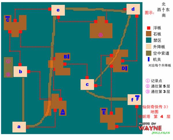 如何评价游戏仙剑奇侠传三