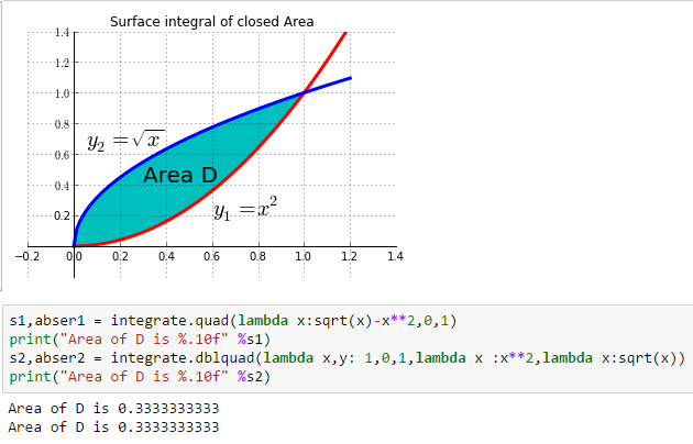 winpython, anaconda 哪个更好? - 知乎
