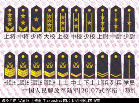 宋仲基演的大尉相当于中国什么级别?