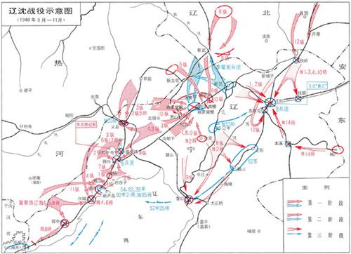 锦州在辽沈战役中有多么重要