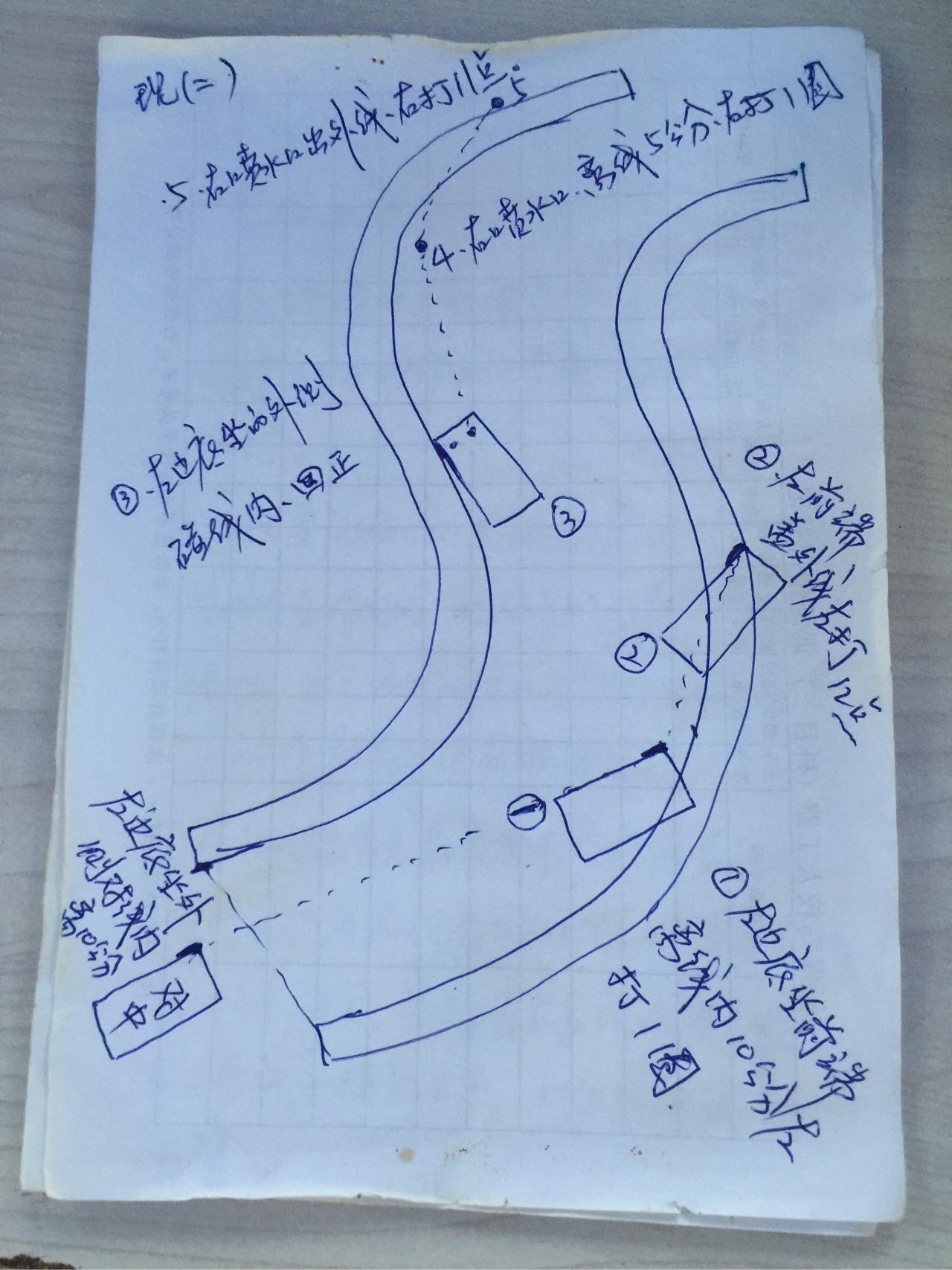 跪求驾照科目二s弯技巧