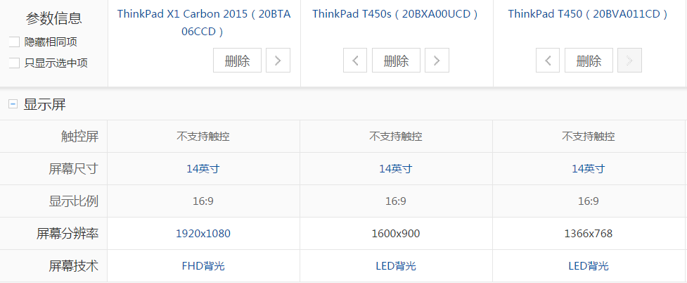 thinkpadt450s和2015x1carbon选哪个呢