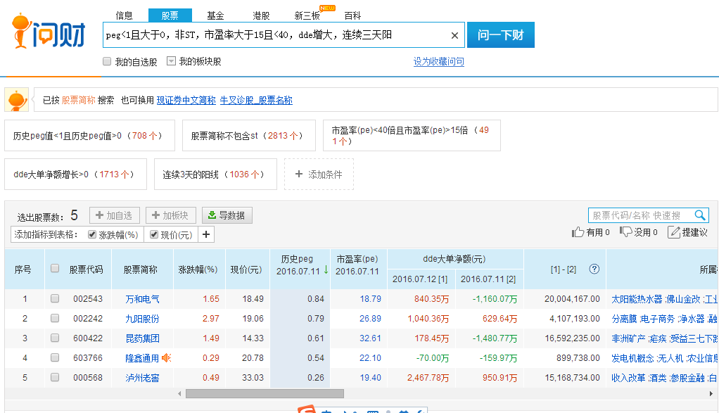 同花顺的i问财回测大家有用过的吗觉得真实吗好的话麻烦介绍几个性价