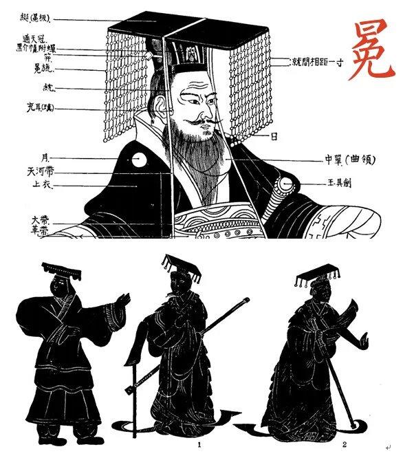 冠、冕、弁、帻 有什么区别? - 知乎
