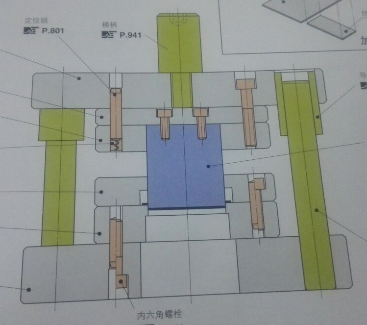 从非标自动化设备厂装配钳工到设计工程师,我该如何规划,跪请前辈同辈