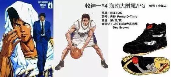 《灌篮高手》到底经典在哪?(灌篮高手经典回顾)