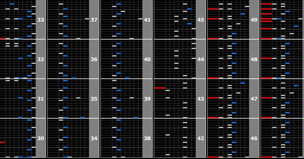 音游中怎样的谱面可以说是粪谱