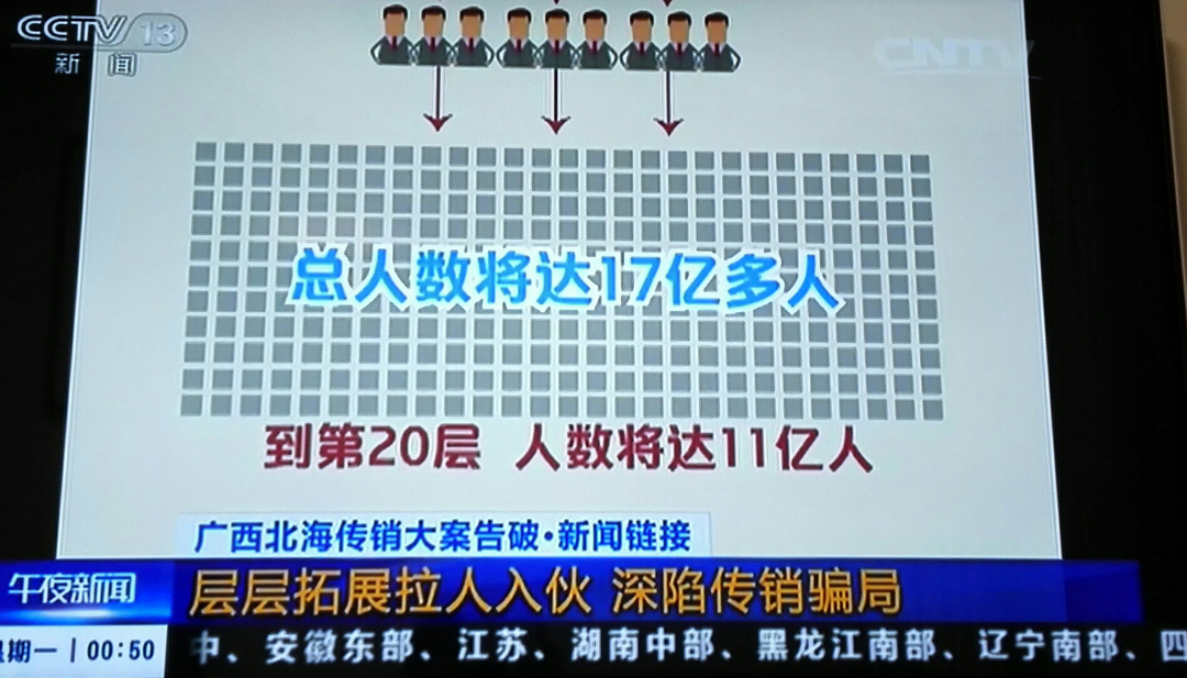 連鎖經營到底能不能賺到1040萬