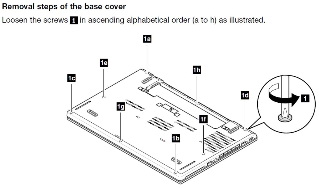 买台低配的小黑t450s,再买内存和ssd硬盘装上可行吗?