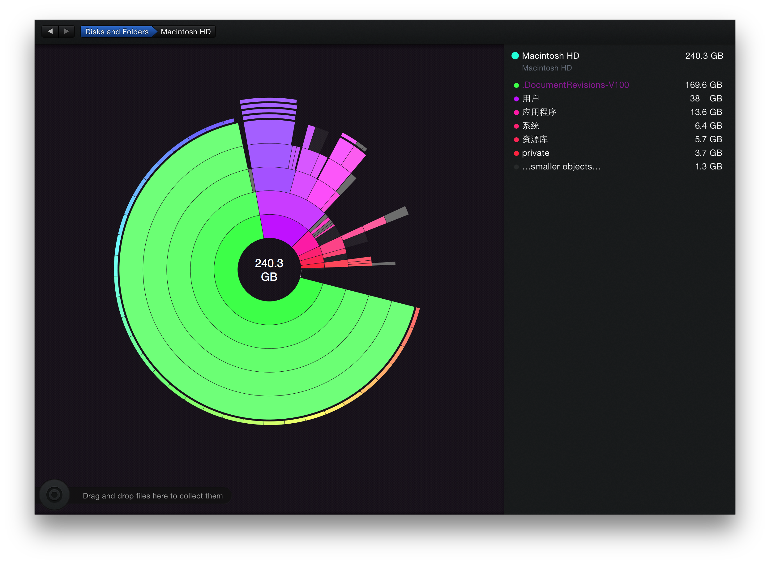 chkdsk工具在哪，chkdsk工具是什么意思