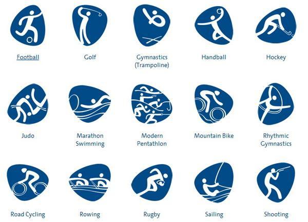 奥运会标志比赛项目图片
