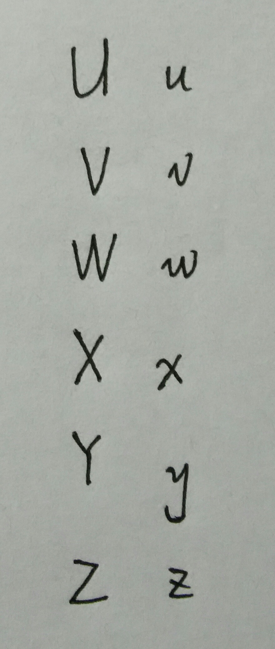 在写数学的时候怎么写才容易区分x与x