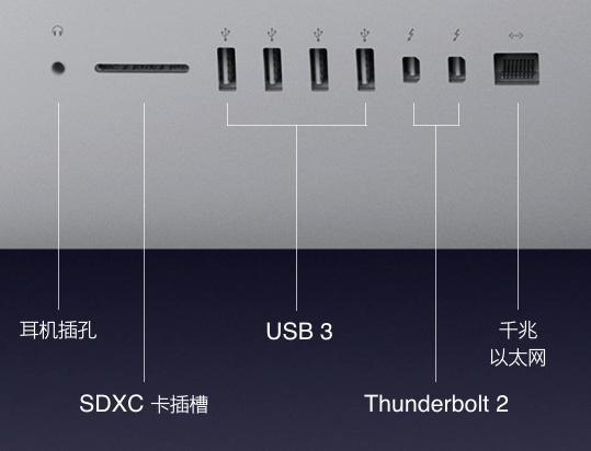 imac一体机支持视频输出吗