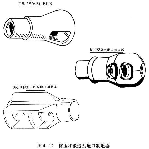 火炮的膛口制退器的工作原理是什么