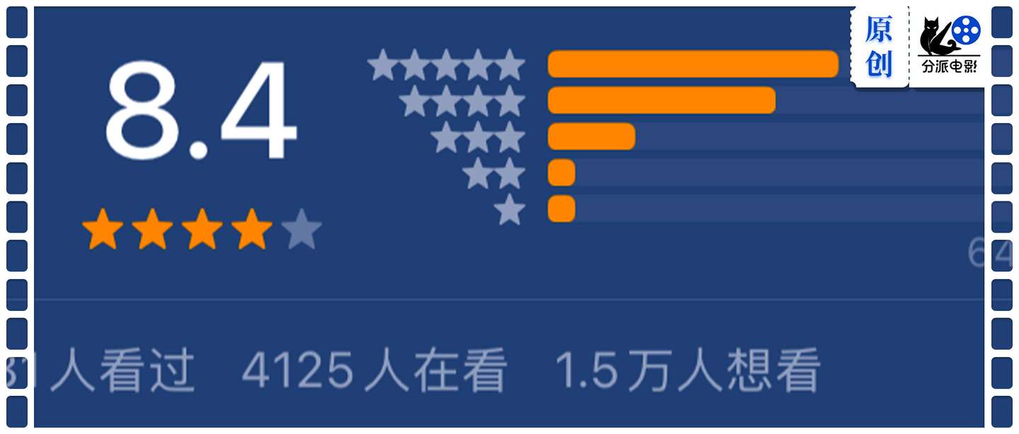 《Doctor X：白色黑手党时代》豆瓣8.4分，女神新剧爆了！