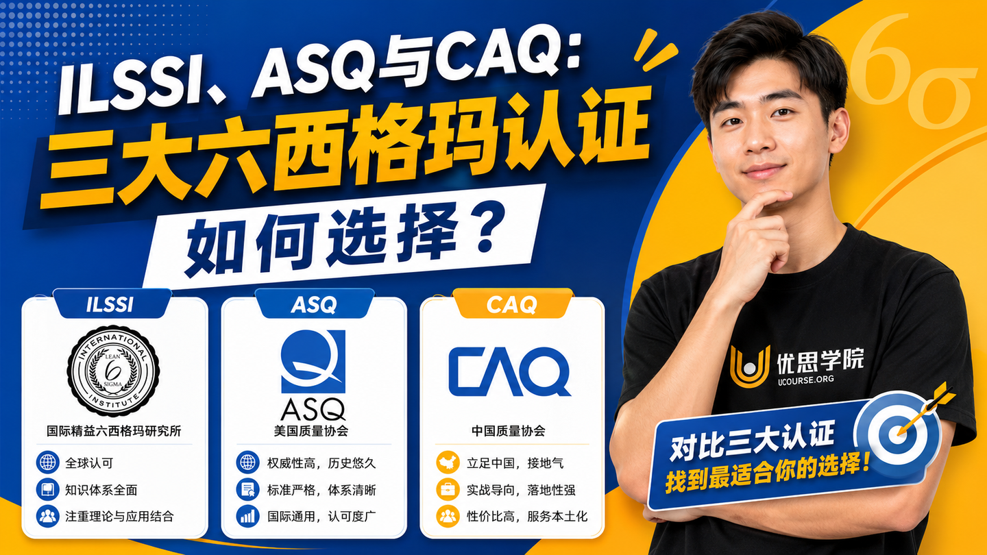 六西格玛认证排行榜：中质协、ILSSI、ASQ