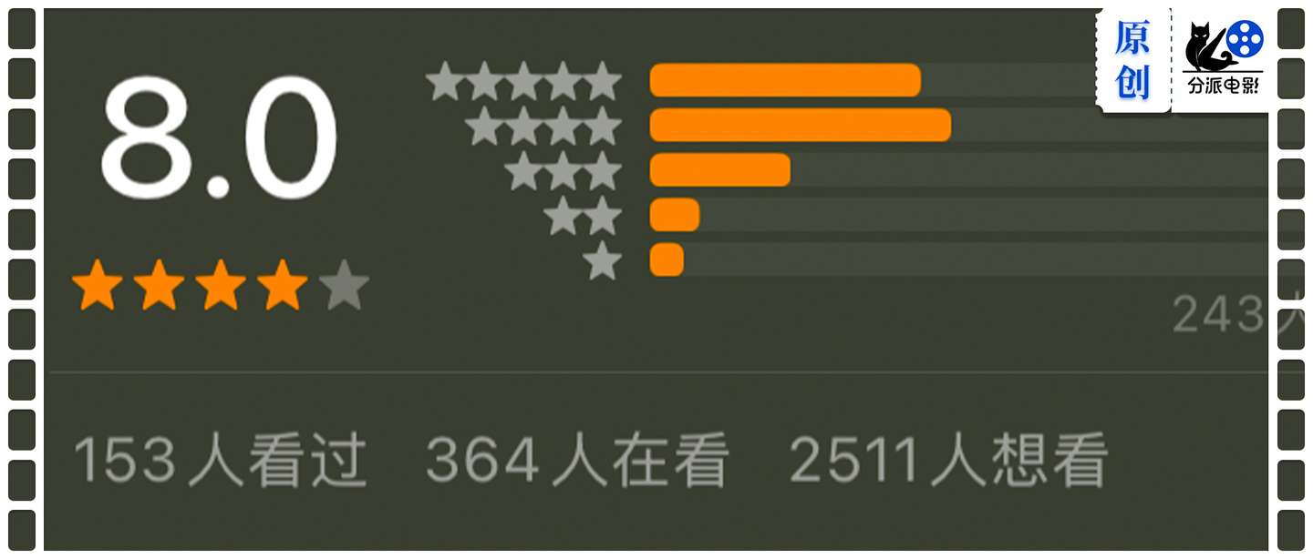 《坟场回路》豆瓣8.0！这剧能成下一部《流人》？