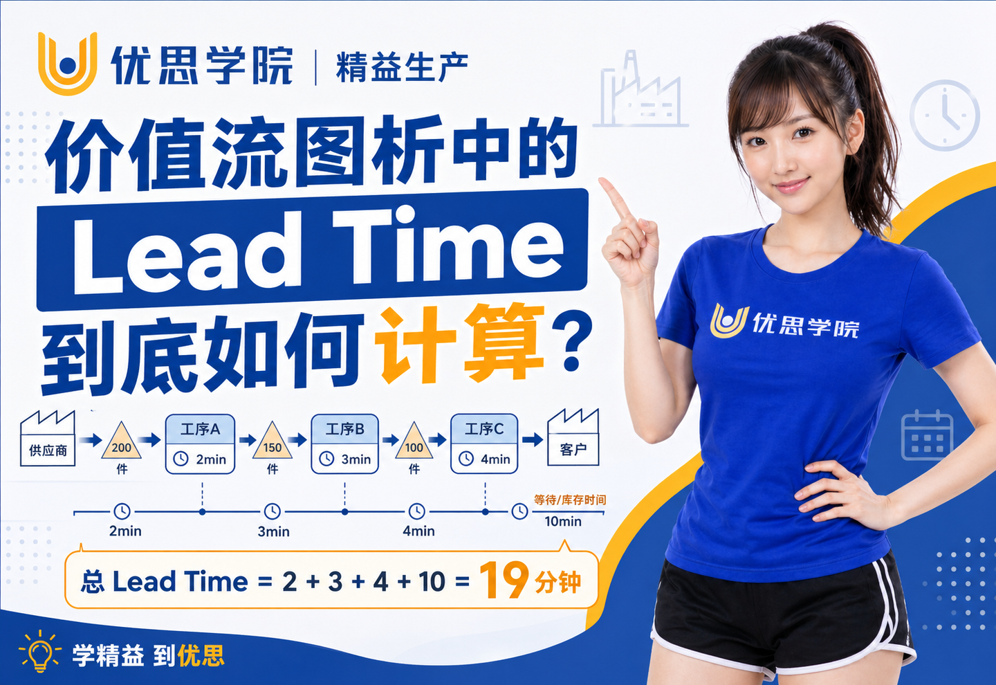 优思学院｜精益生产价值流图析中的 Lead Time 到底如何计算？