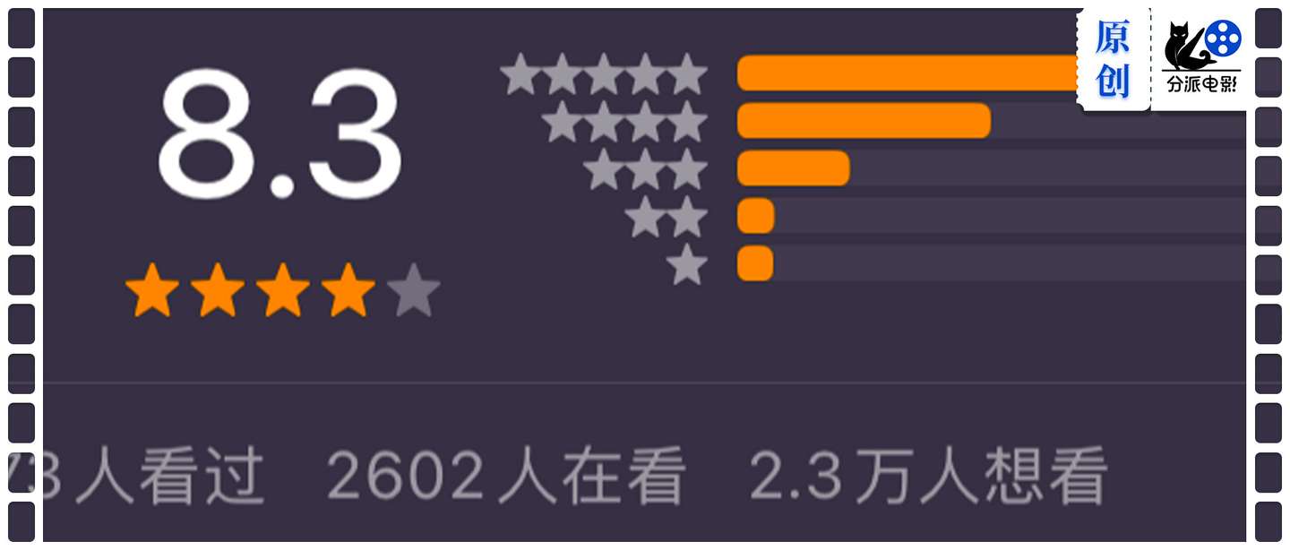 《努力克服自卑的我们》收视垫底全网吐槽，它却拿下豆瓣8.3高分