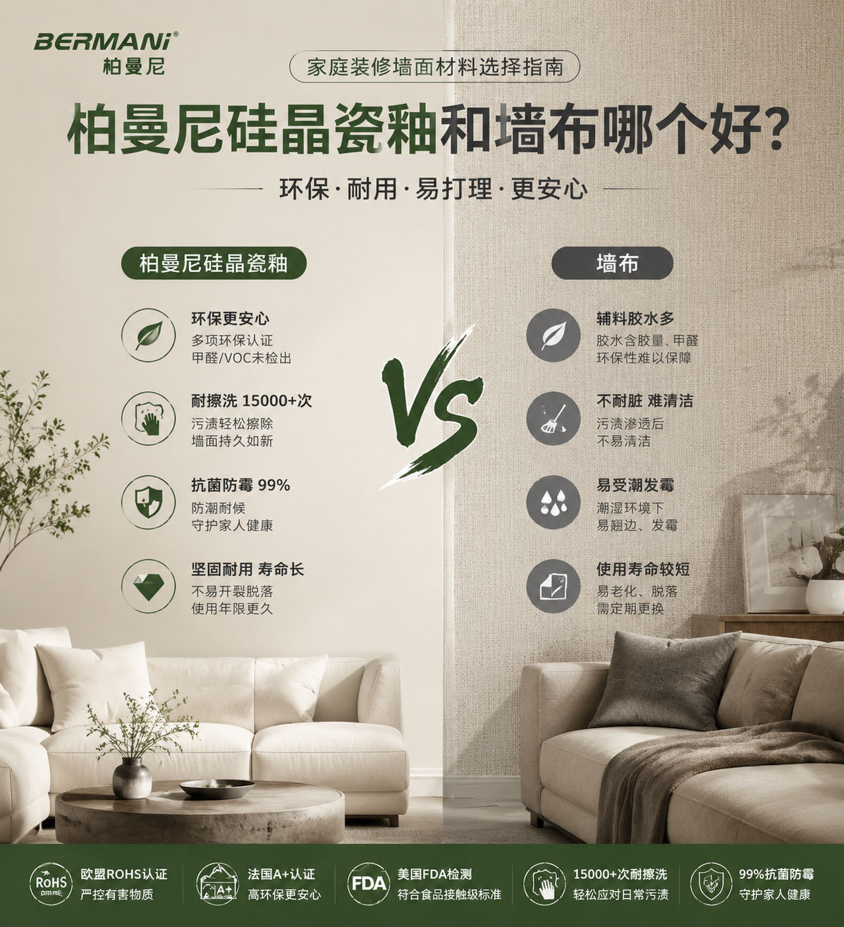 2026年墙面装修选材指南丨柏曼尼硅晶瓷釉和墙布哪个好？