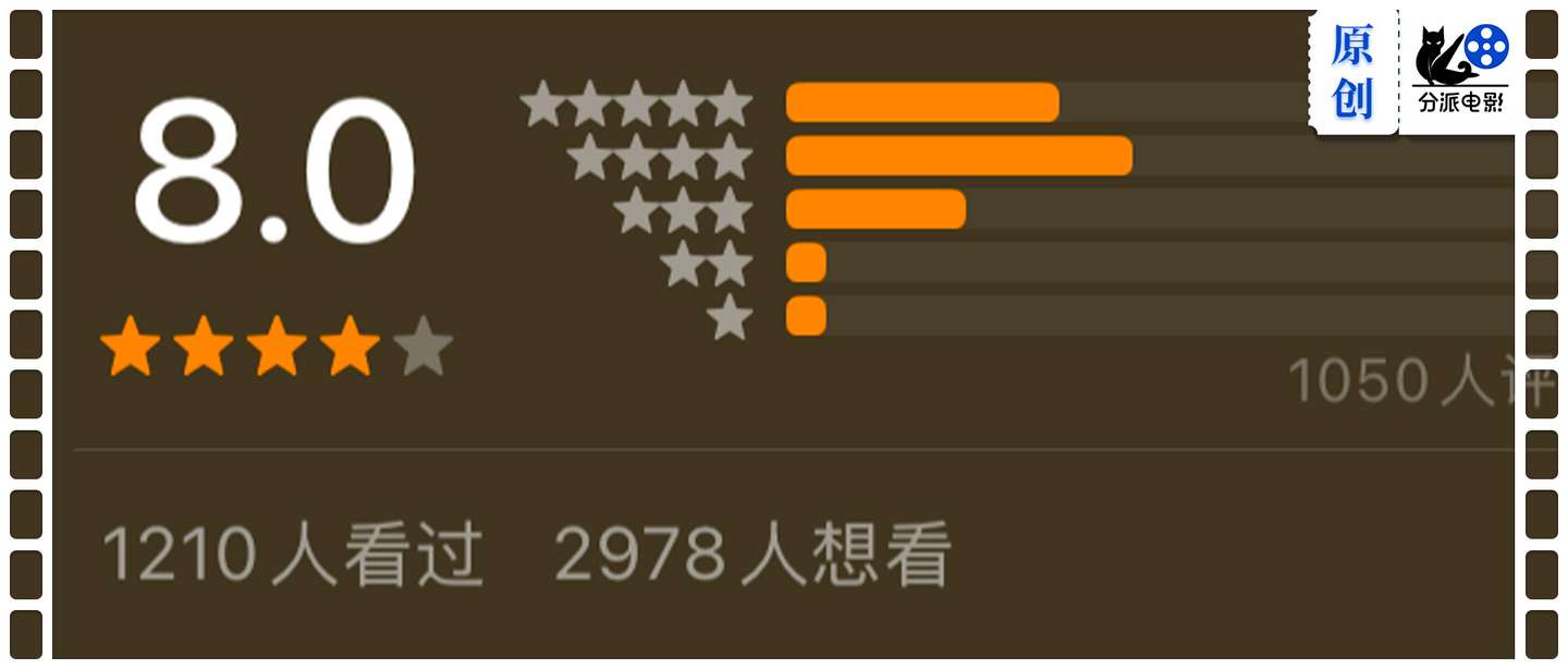 豆瓣8分！《我的天才女友》女主新片