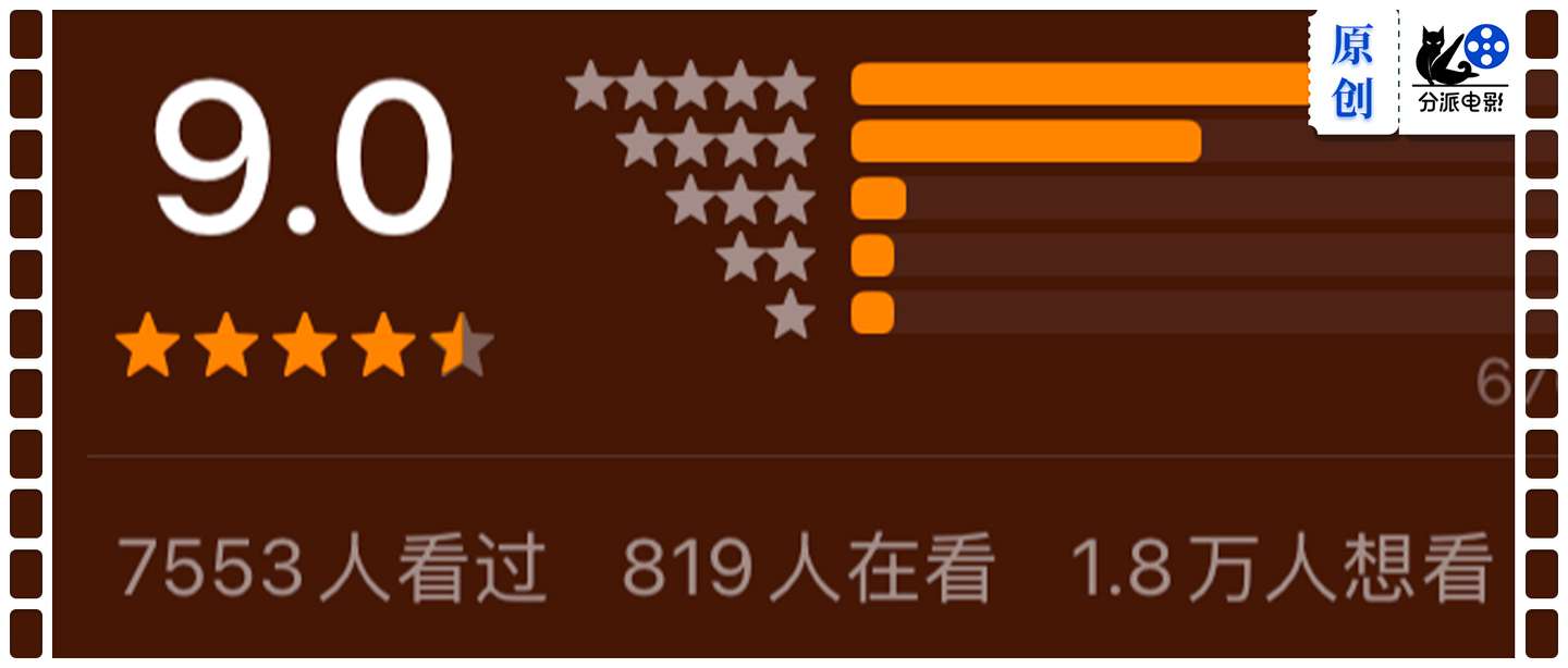 豆瓣9分神剧出影版了，还是原班人马！