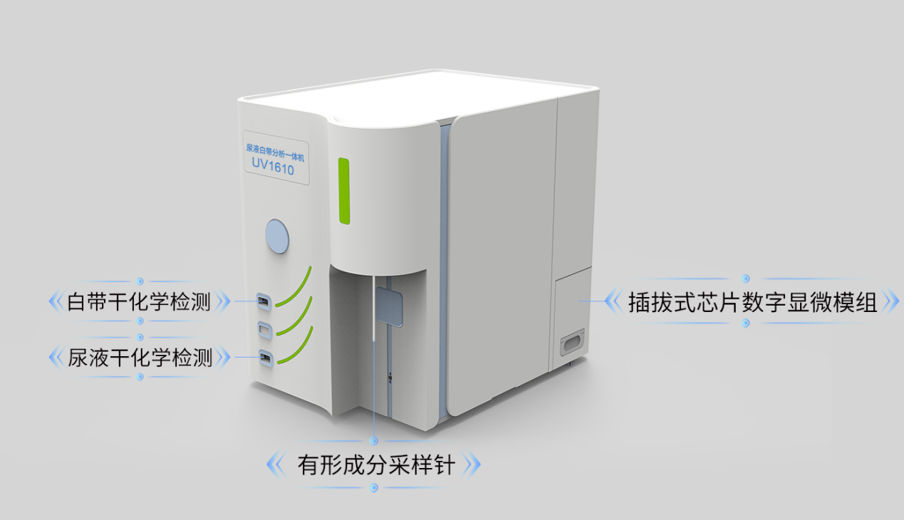 芯片成像 鉴多识广：高分辨大视野无透镜显微成像芯片落地应用案例展示