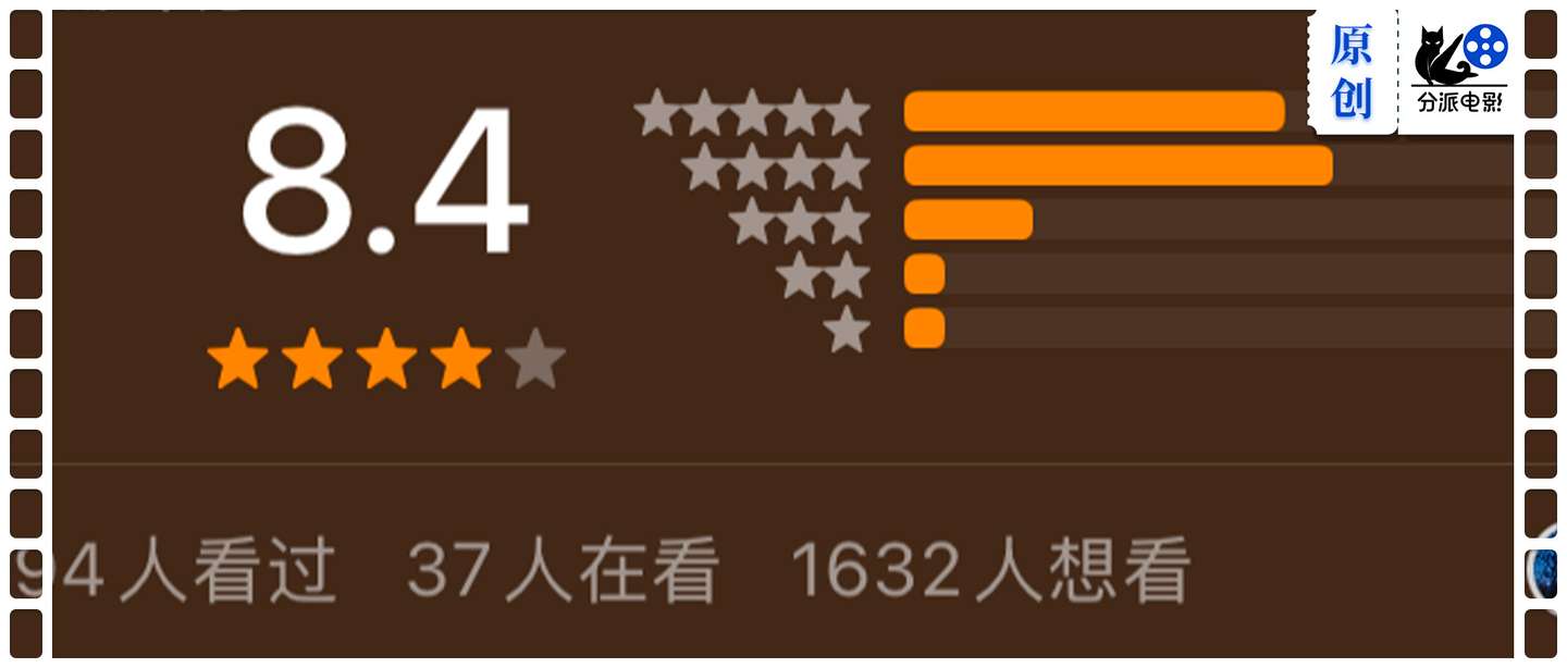 《相信我：假先知真面目》豆瓣8.4，这部纪录片看的人毛骨悚然