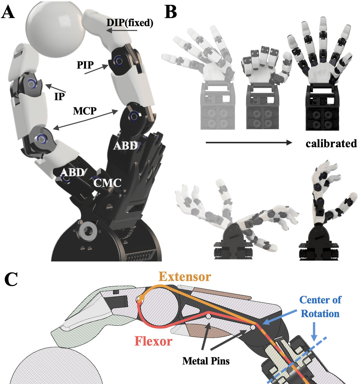 ORCA: An Open-Source, Reliable, Cost-Effective, Anthropomorphic Robotic Hand for Uninterrupted Dexterous Task Learning