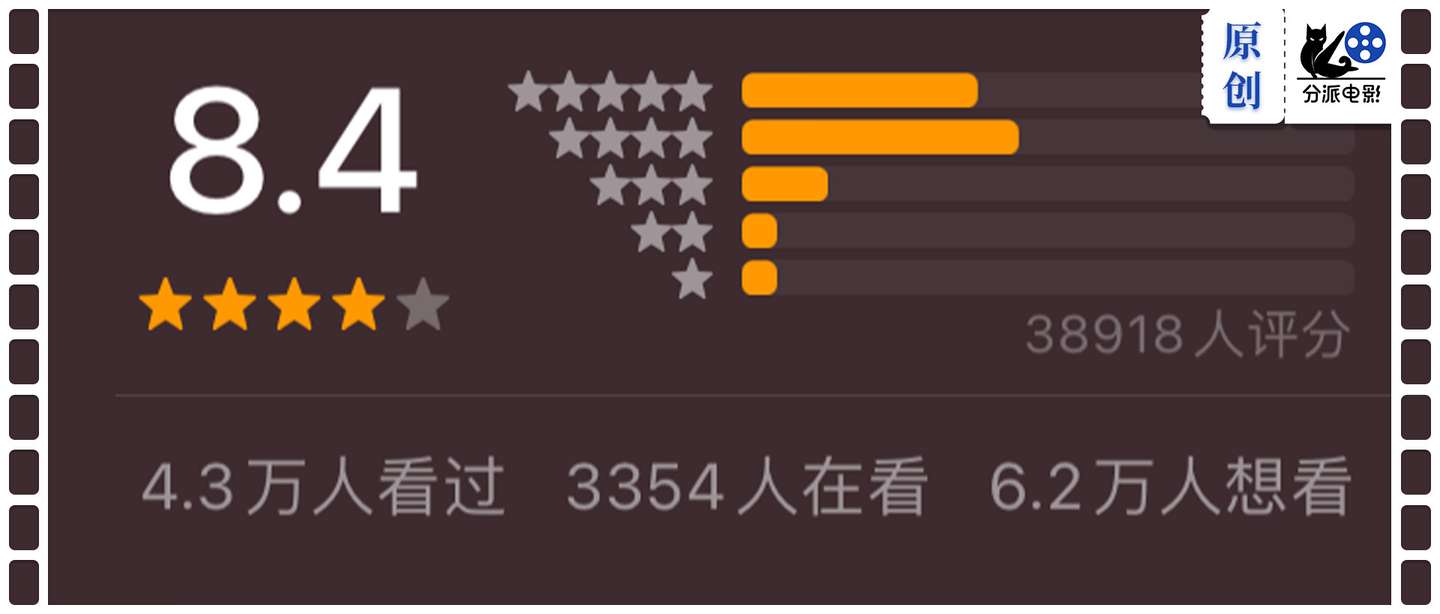 狂揽多项大奖，高分神剧《熊家餐馆第四季》回归！