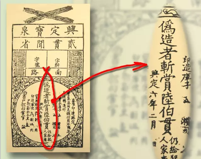 古代的钱币是如何防伪？