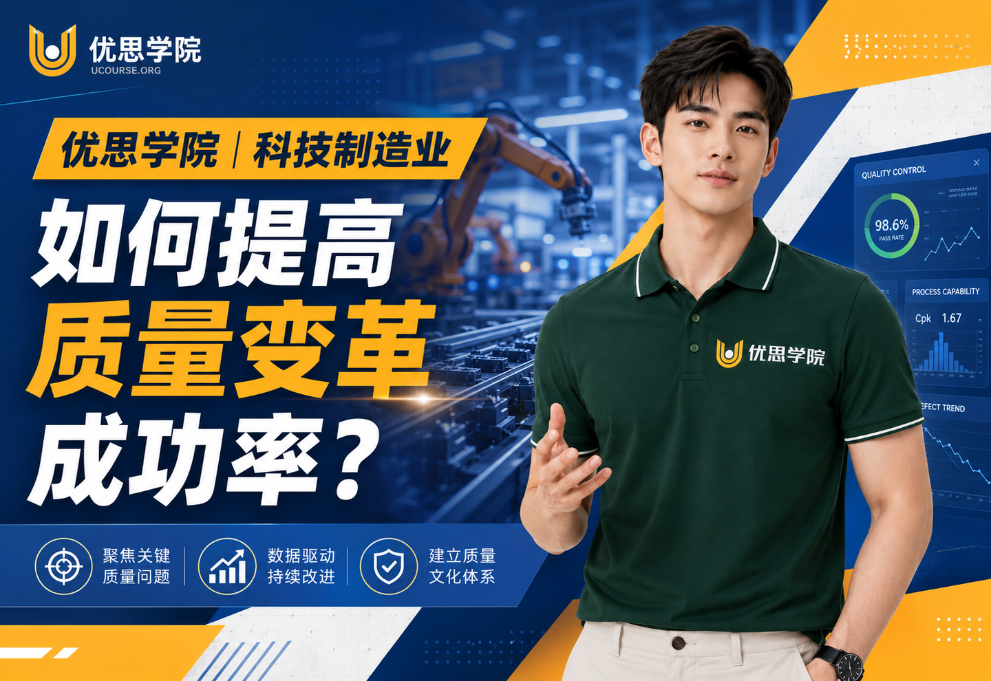 优思学院｜科技制造业如何提高质量变革成功率？