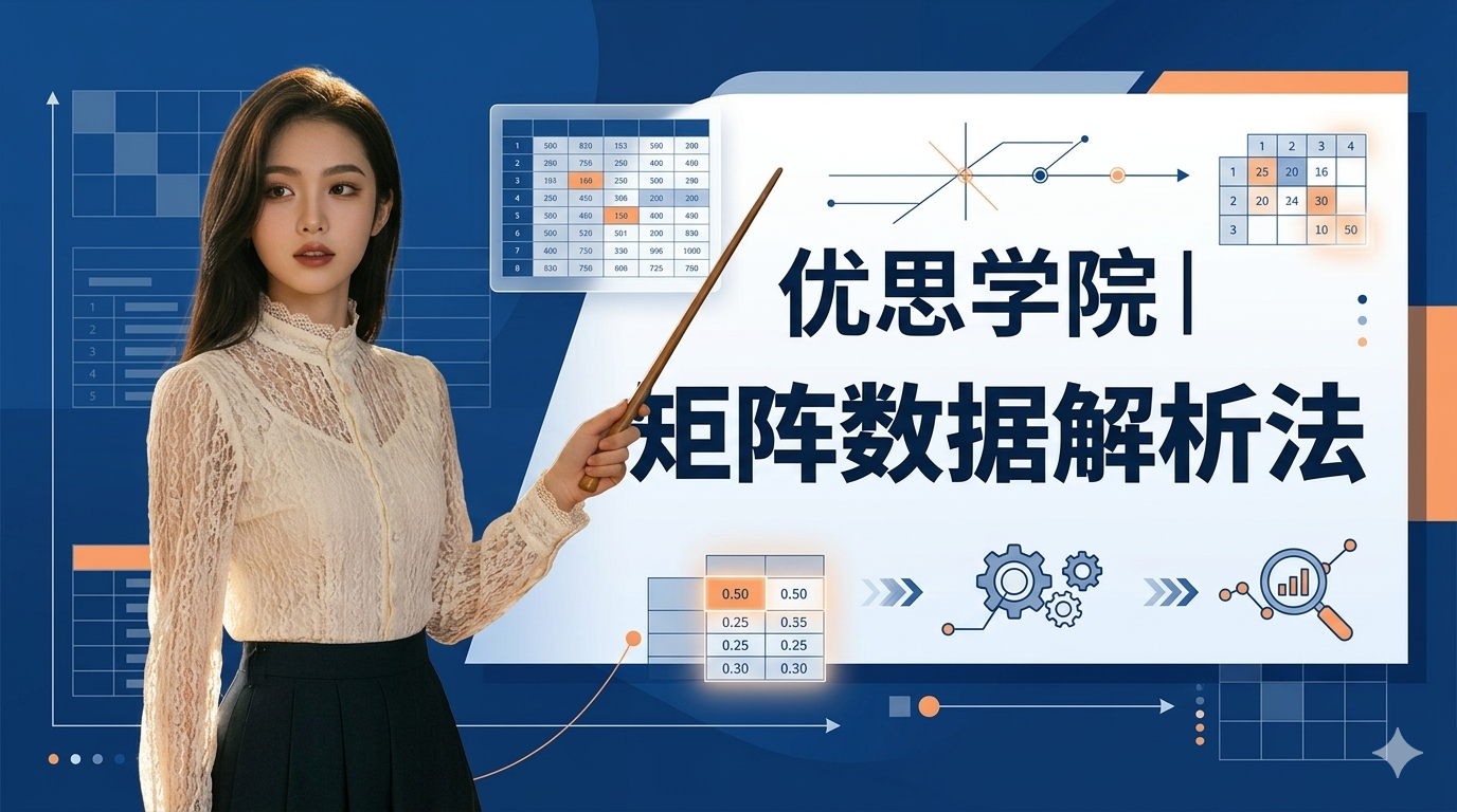 优思学院｜矩阵数据解析法｜QC新七大手法
