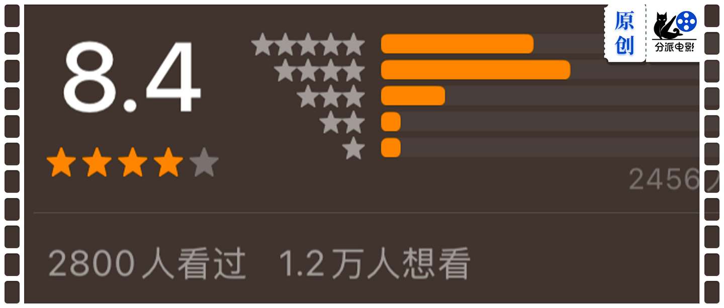 《唯有追忆》豆瓣8.4，又挖到一部冷门佳片！