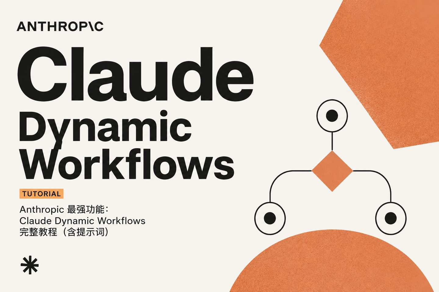 Anthropic 最强功能：Claude Dynamic Workflows 完整教程（含提示词）