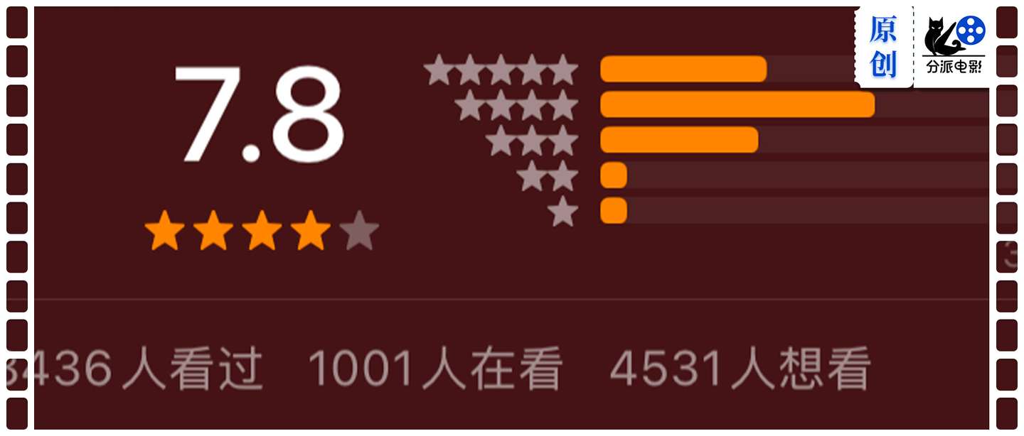 《天机试炼场》亚洲收视第一！今年最猎奇的综艺来了