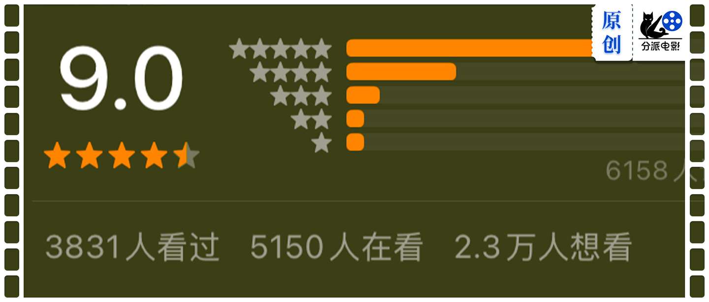 《王国的骑士》豆瓣9.0，《权游》宇宙回归