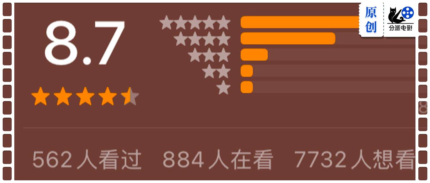 《证言第一季》反乌托邦神剧归来，豆瓣开分8.8