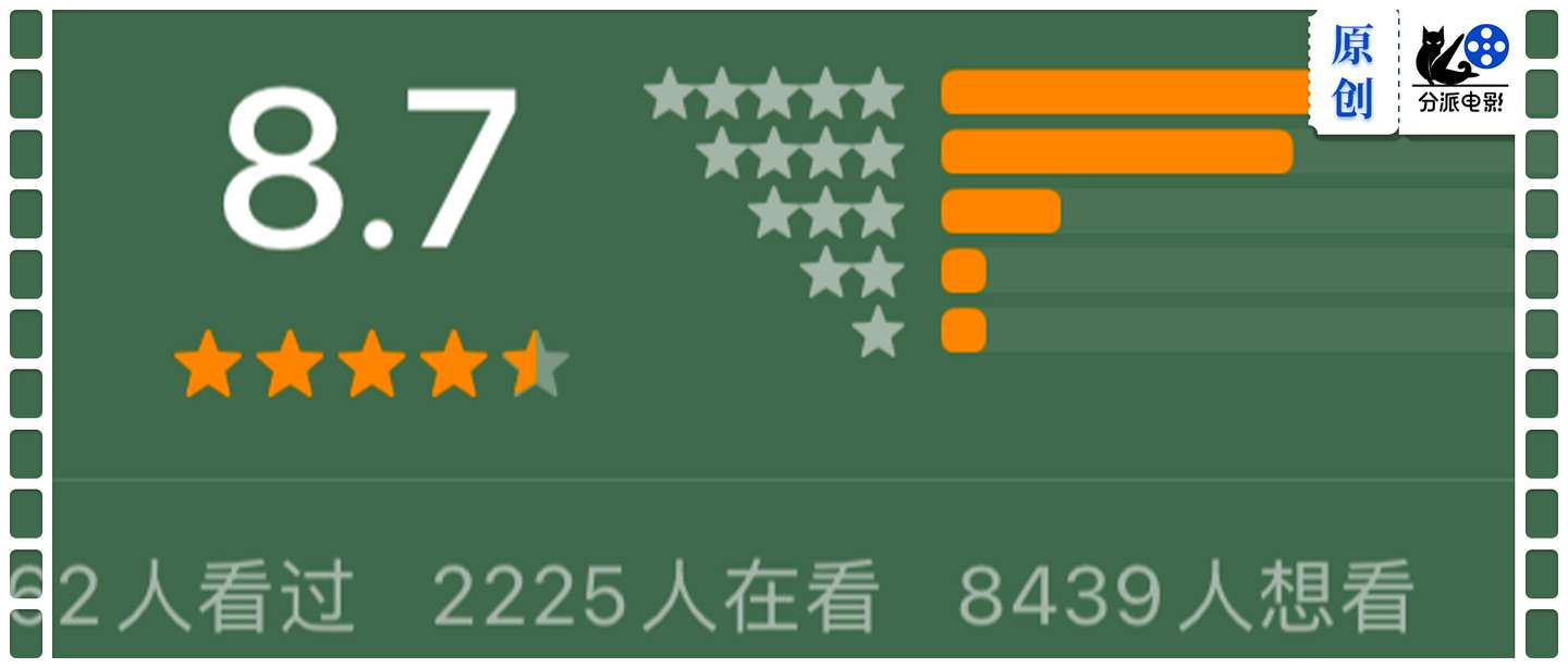 《穹庐下的魔女》豆瓣8.7！不容错过的冷门佳作