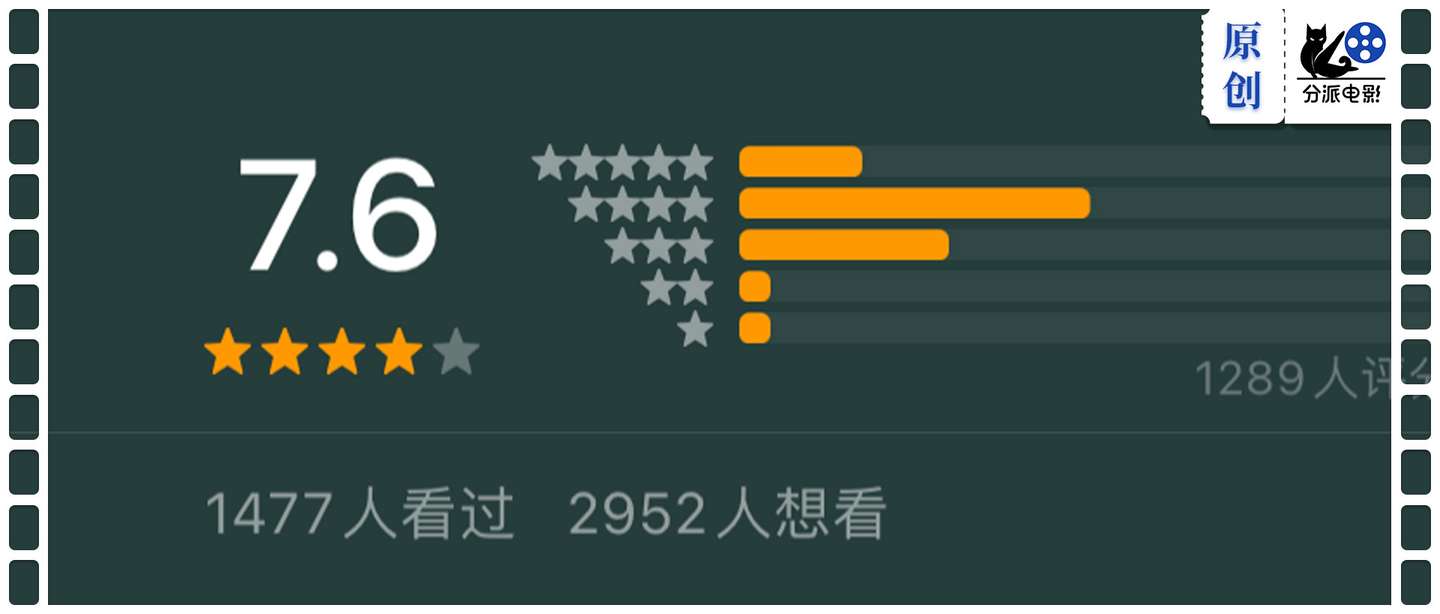 《科琳娜》高口碑冷门佳作，今夏必看的宝藏片