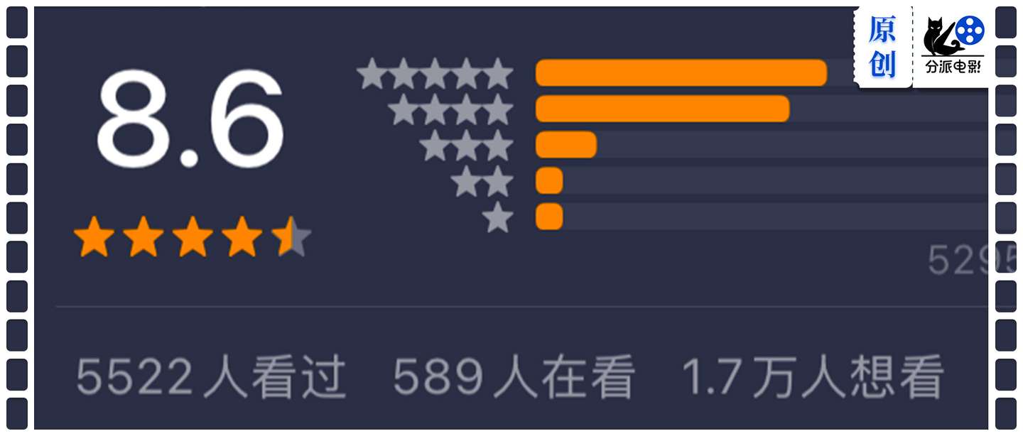 《开庭》年度最夯华语剧集，出现了！