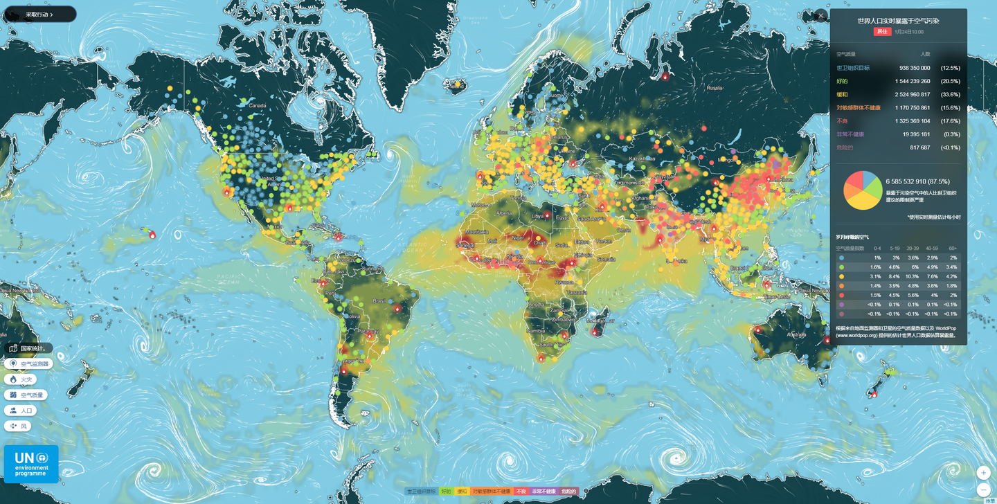 洋流地图：可视化我们的海洋运动