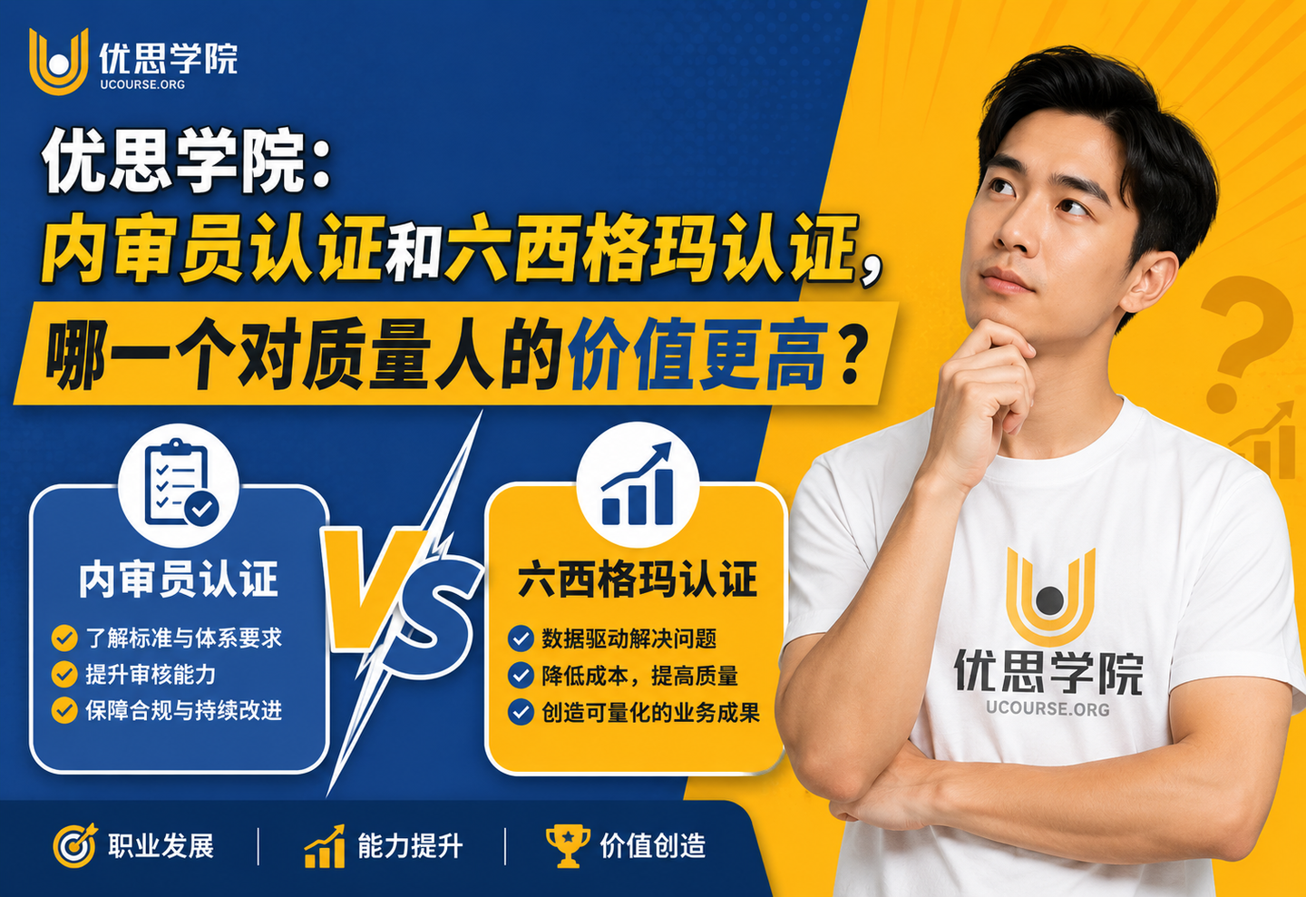 优思学院：内审员认证和六西格玛认证，哪一个对质量人的价值更高？