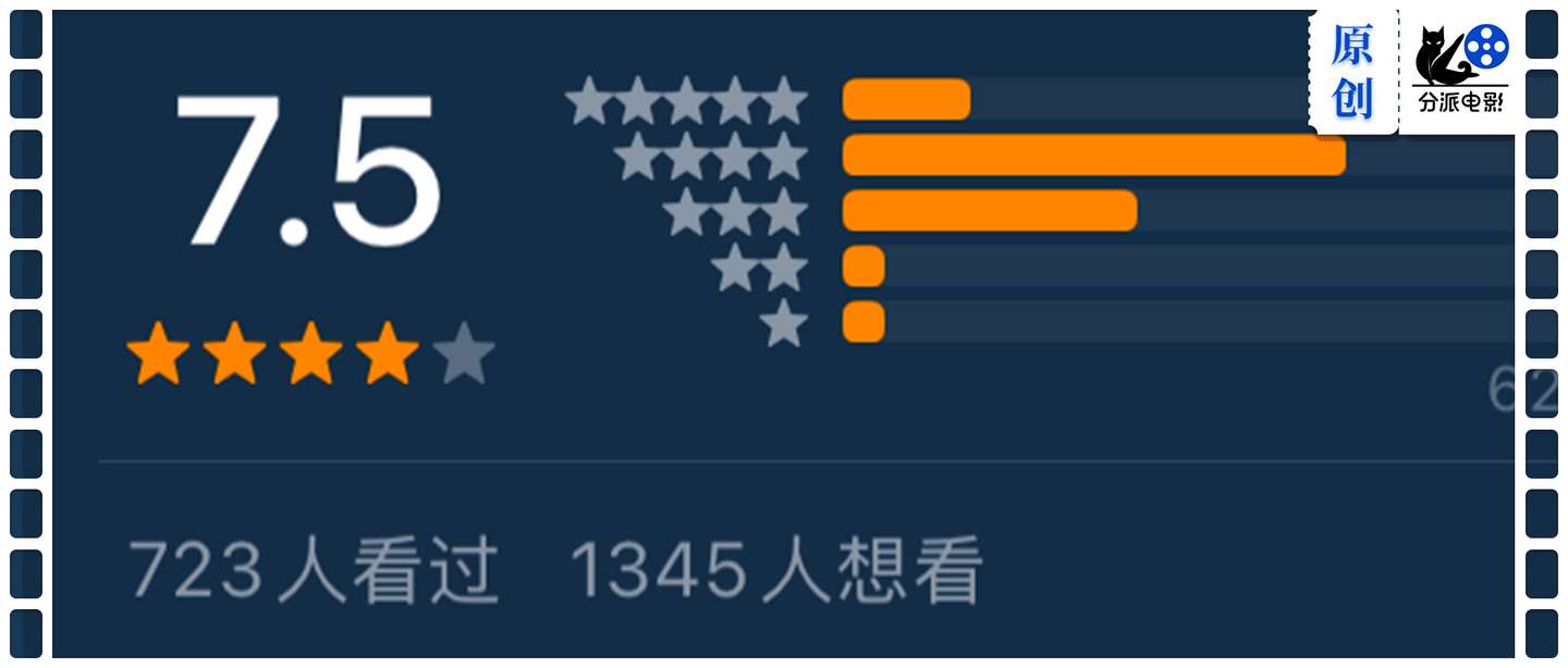 《父亲的遗产》豆瓣7.5，女人有钱就想离婚？